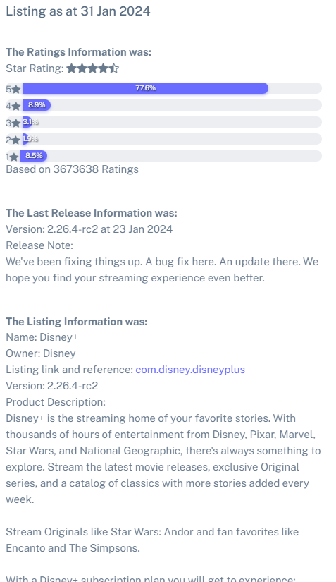 Image of the right panel filled with Meta information at a point in time of an example AI Recommendations page